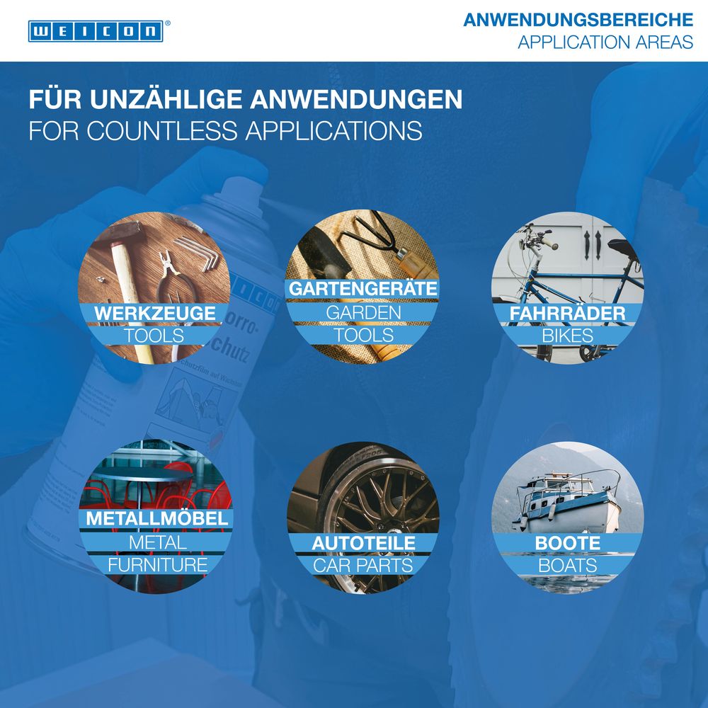 Corro-Protection | wax-like corrosion protection for preservation