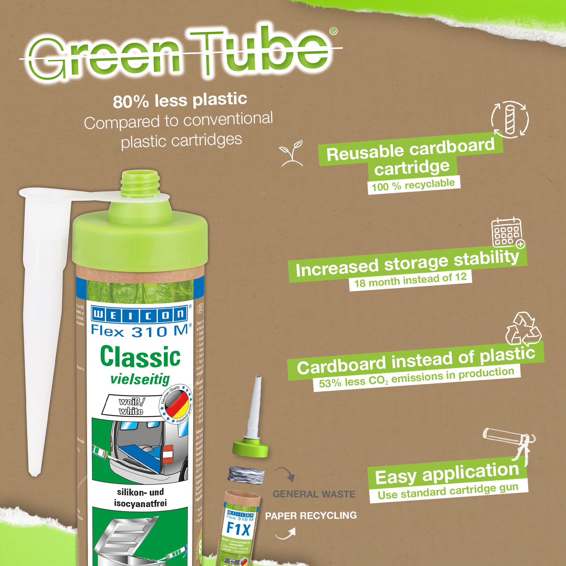 Flex 310 M® Classic MS-Polymer | elastic adhesive based on MS-Polymer in Presspack packaging for fatigue-free working