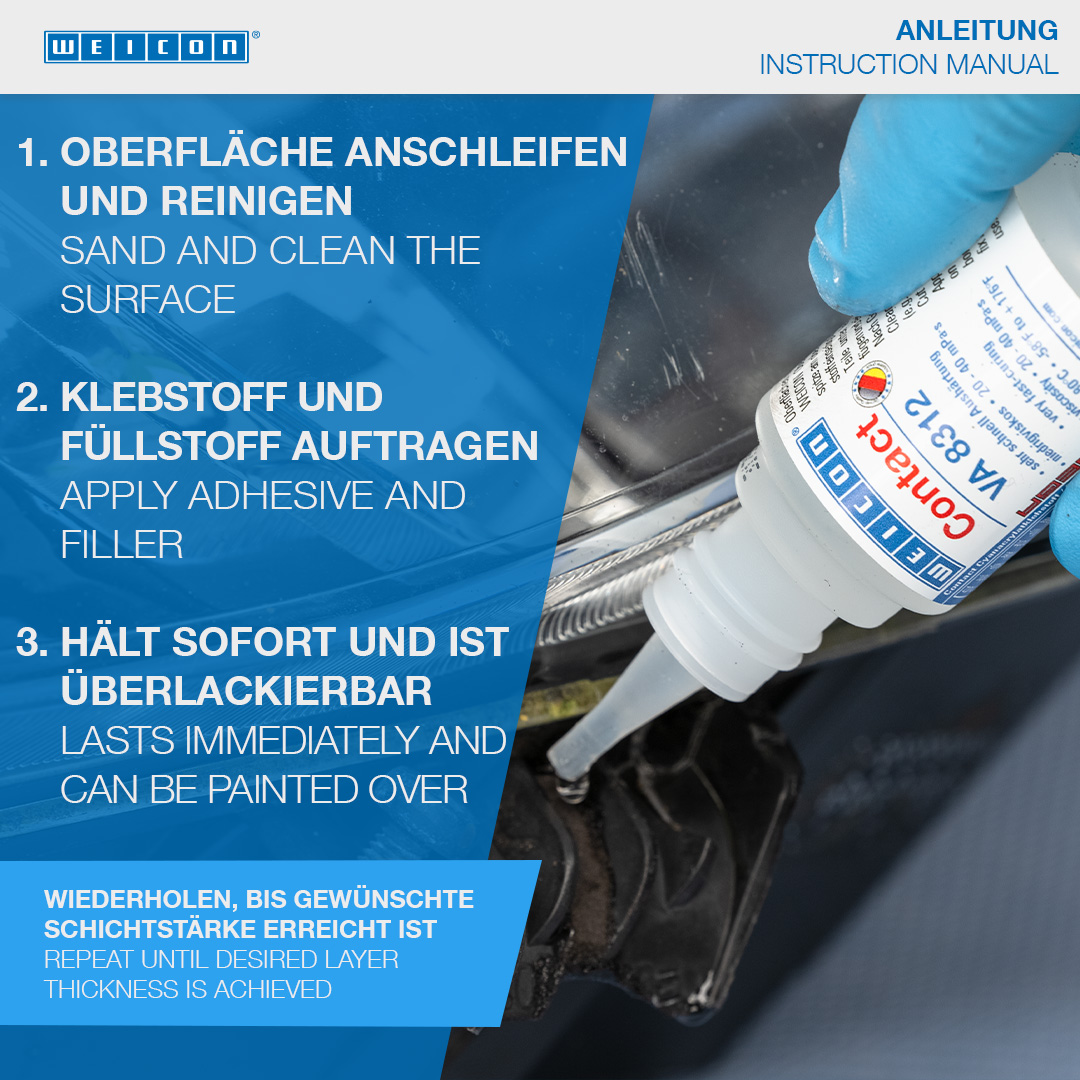 Contact-Filler Set